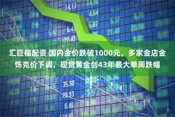 汇巨福配资 国内金价跌破1000元，多家金店金饰克价下调，现货黄金创43年最大单周跌幅